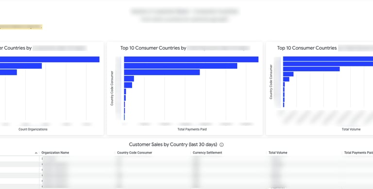 ic explorer reach information example