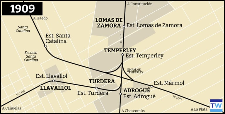 Estacion Turdera 1909