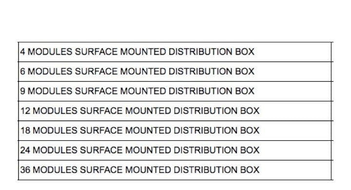 Distribution box surface mounted Aptus Malta