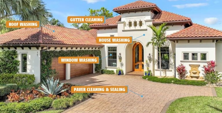 house washing Fort Lauderdale FL