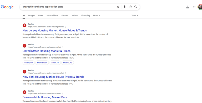 researching data for blog writing - redfin home appreciation stats example