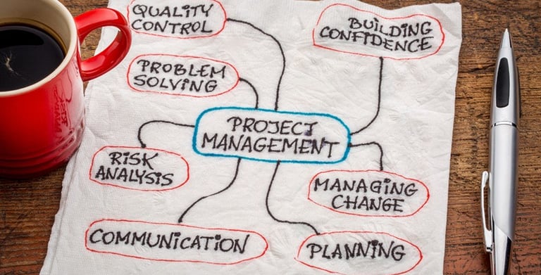Project Management Path