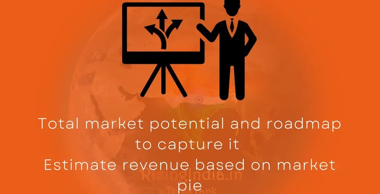 Competitive advantage of startup by providing data-driven information in pitchdeck for Startup India