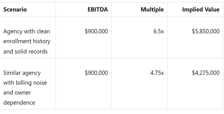 A flat-style vector illustration representing market scarcity where one gold-highlighted asset stand