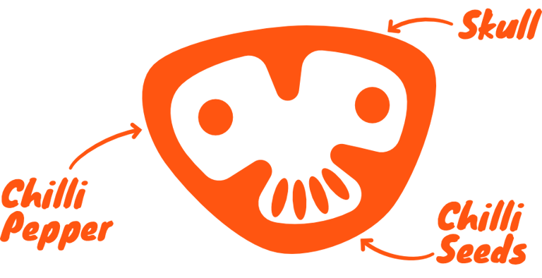 Habanebro's Brandmark, which is a blend of a chilli pepper, chilli seeds, and a skull.