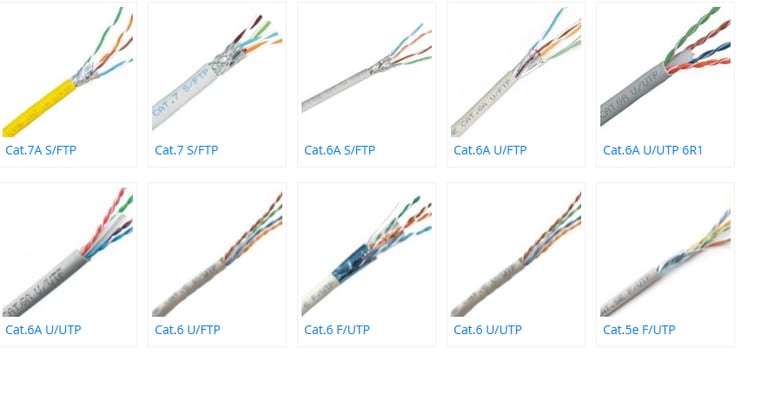 Premium Line Cat6, Cat7, Cat6A UTP, SFTP cables