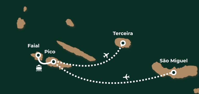 Illustratieve kaart van een reisroute door Azoren,: Sao Miguel, Pico, Faial en Terceia