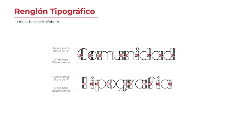 Líneas base de la tipografía creada inspirada en la iconografía de la Comunidad Yine
