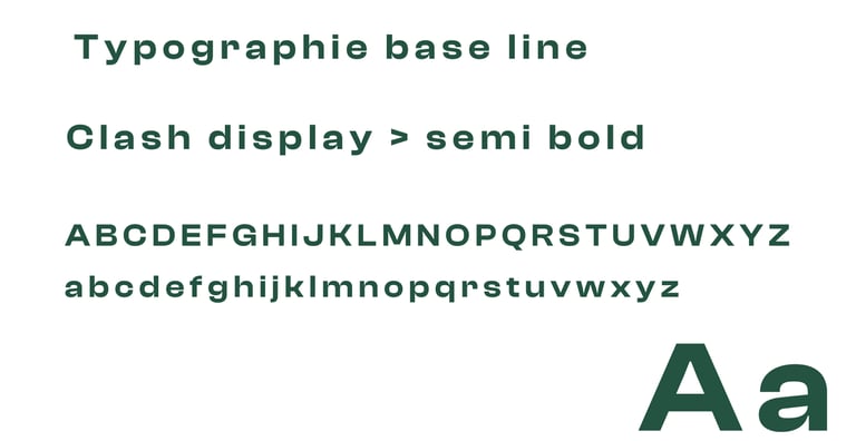 Typographies - identité visuelle chez Paco