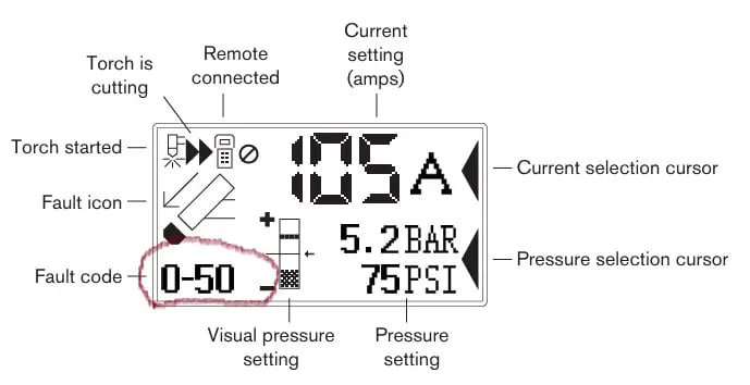 Hypertherm Powermax65, Powermax85, Powermax105 ,Powermax125 hata kodu