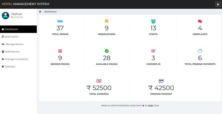 Hotel Management System - Admin Dashboard