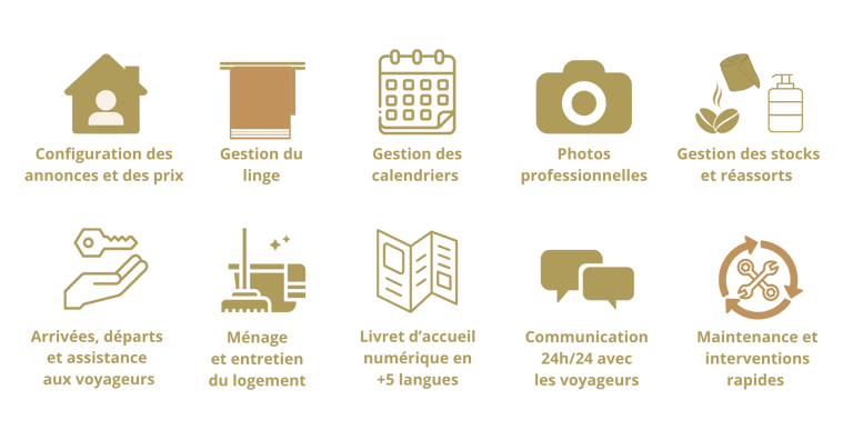 détail des services de conciergerie gestion complète du logement