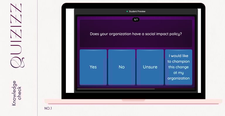 A knowledge check multiple choice question I created on Quizizz