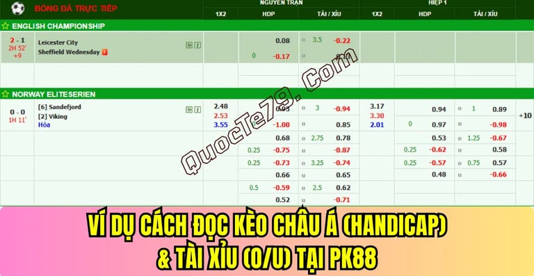 Hướng dẫn đọc kèo bóng đá PK88, giải thích kèo chấp và tài xỉu