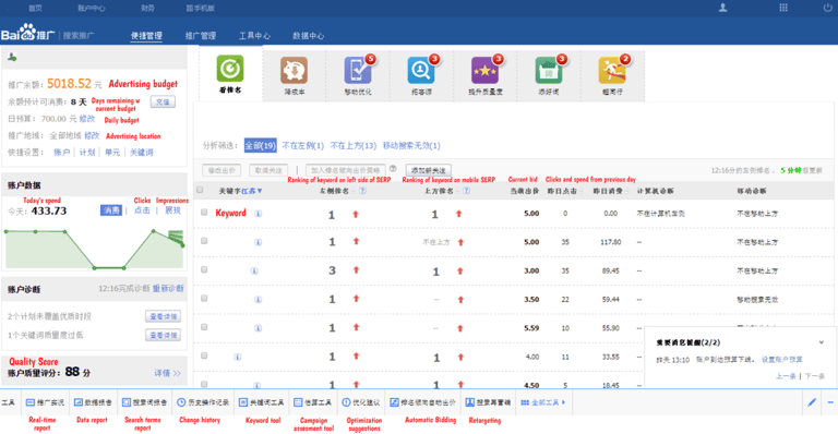 Baidu Ads
