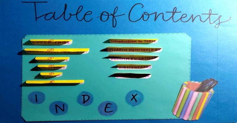 Sample of Index page in economics project