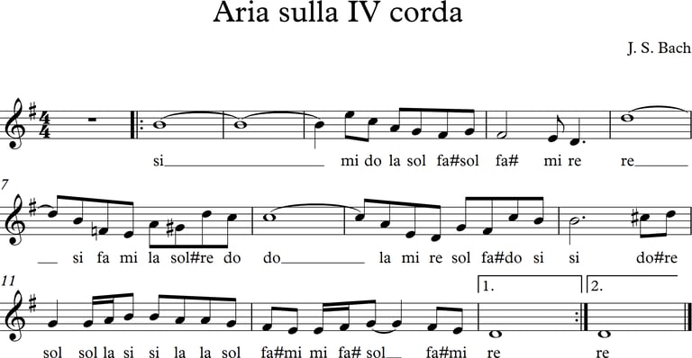 Spartito per flauto dolce con note scritte sotto il pentagramma