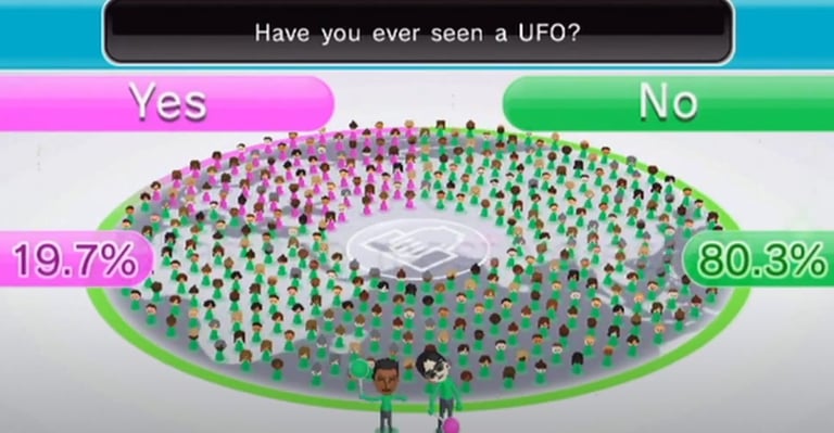 Everybody Votes Channel - Ever See a UFO?