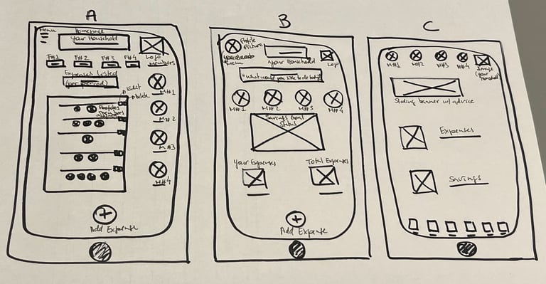 image of different paper wireframes