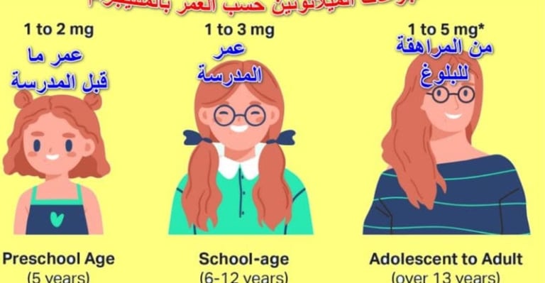 الجرعه والعمر
