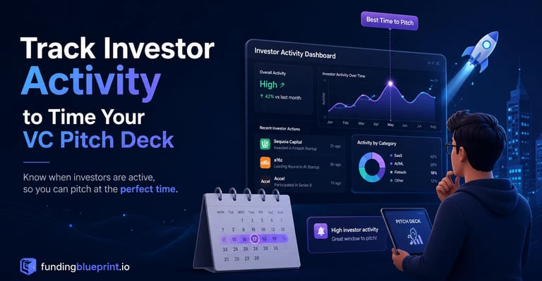Track Investor Activity to Time Your VC Pitch Deck