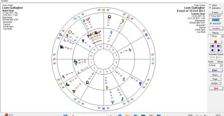 Liam Gallagher's transit bi-wheel chart the day his solo album went to number 1 in the UK chart