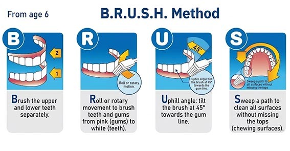 Brush Method