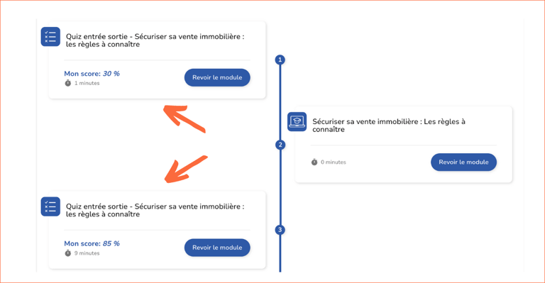 Plateforme formation immobilier 8