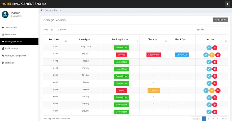 Hotel Management System - Manage Bookings Page