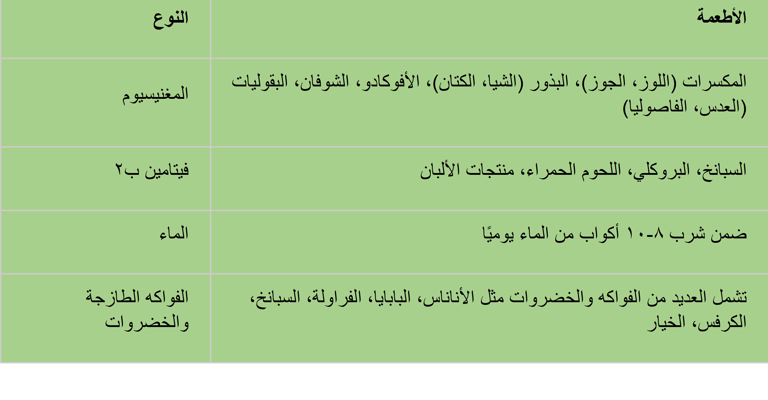 a table with a tablecloth and a tablecloth with arabic writing
