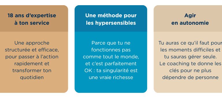 Comment puis-je accepter mon hypersensibilité