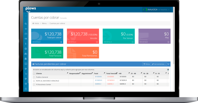 punto de venta kardex cuentas por cobrar