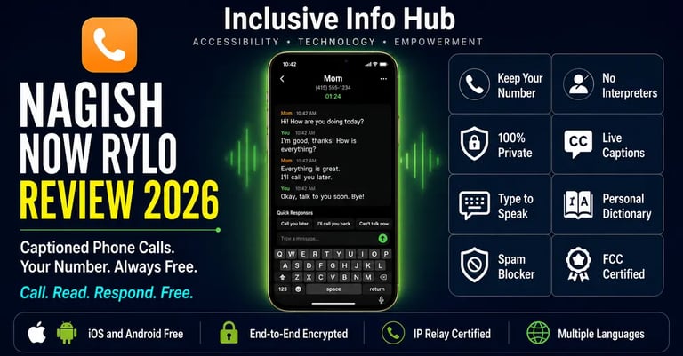 Nagish now Rylo captioned phone calls review 2026 image showing live phone caption interface with puzzle mosaic feature tiles