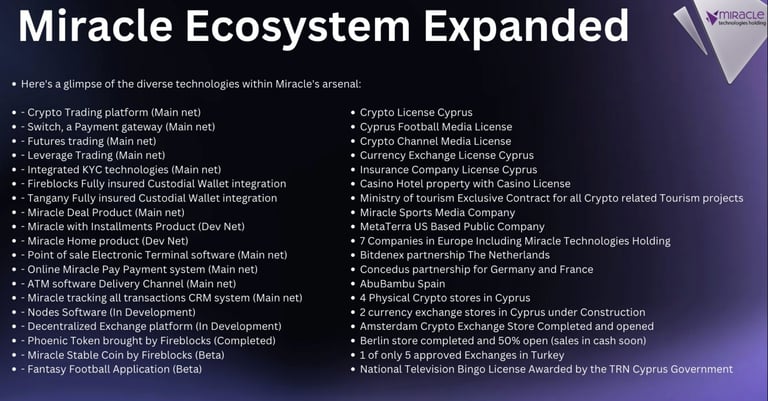 Miracle Cash & More Ecosystem Expanded