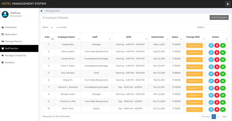Hotel Management System - Manage Staffs Page