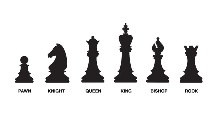 Chess pieces