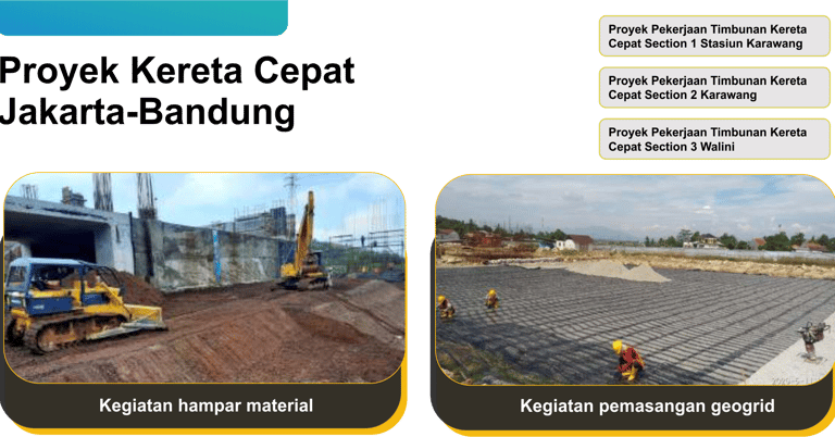 PT. Karunia Gemilang Utama - Portofolio Proyek