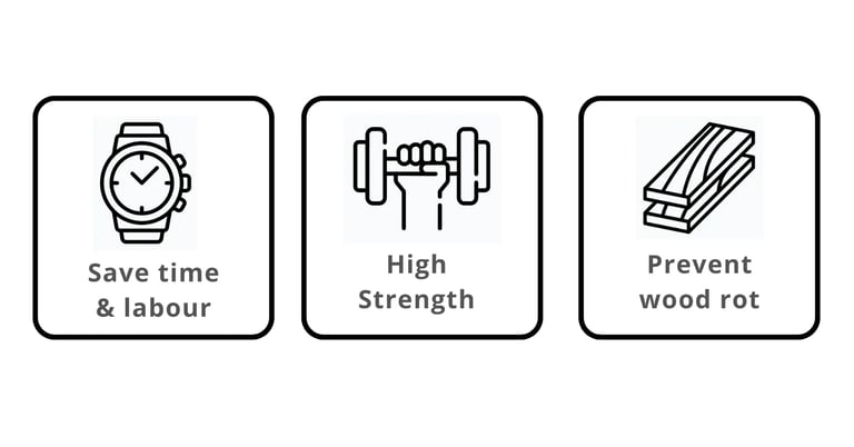 Adjustable Deck Supports