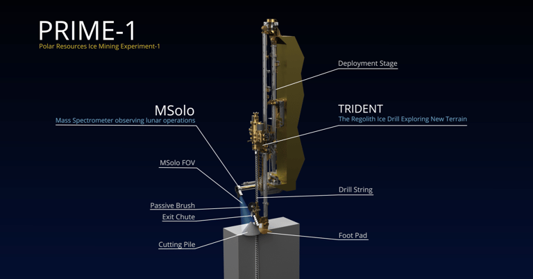 Pompa per estrarre l'acqua dal sottosuolo lunare