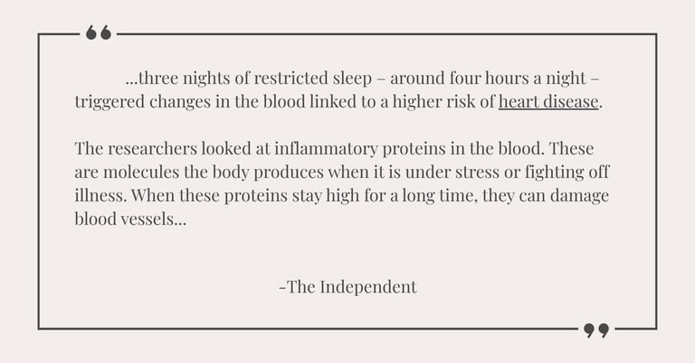 Quote about heart health risks from poor sleep – sleep science awareness