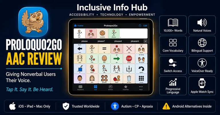 Proloquo2Go AAC Review 2026 featured image showing symbol-based communication grid interface with feature badges