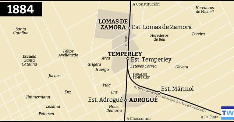 Estación Temperley 1884