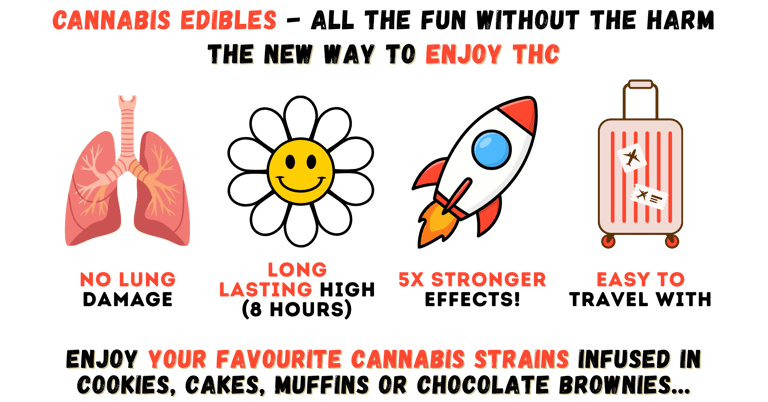 cannabis edibles