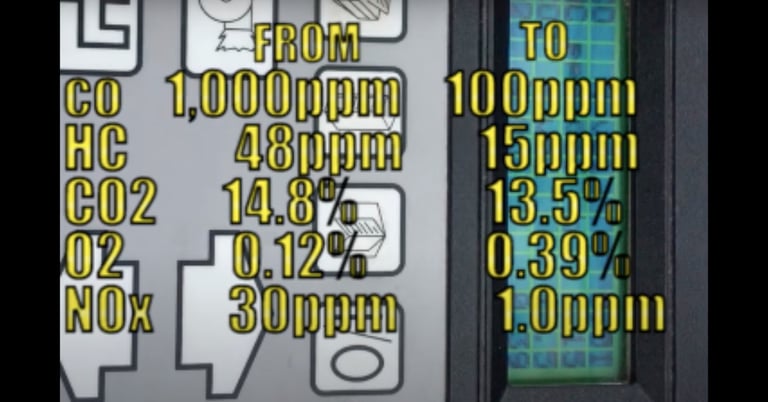 hydrogen vehicles, hho, hydrogen on demand, automotive hydrogen generator, hydrogen converter cars