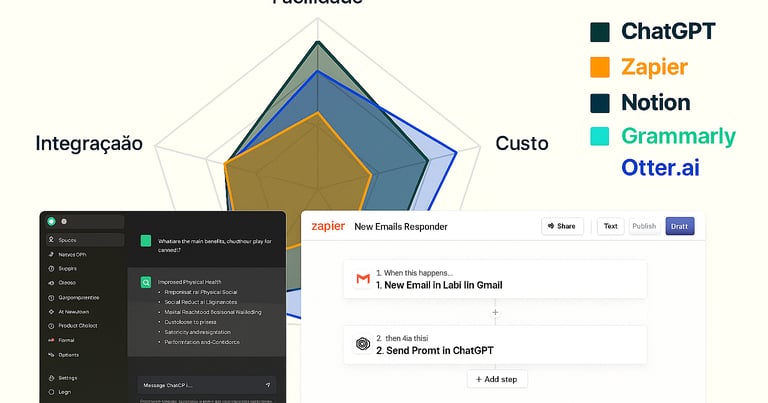grafico_de_barras_radar