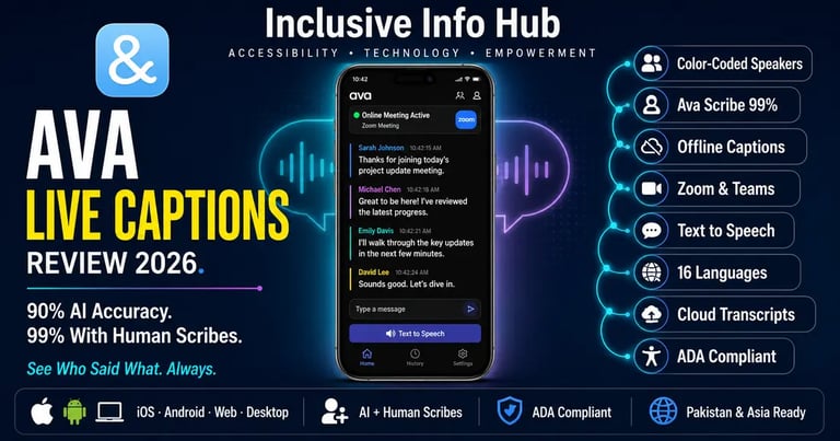 Ava Live Captions Review 2026 featured image showing color-coded group conversation interface with connected ribbon badges