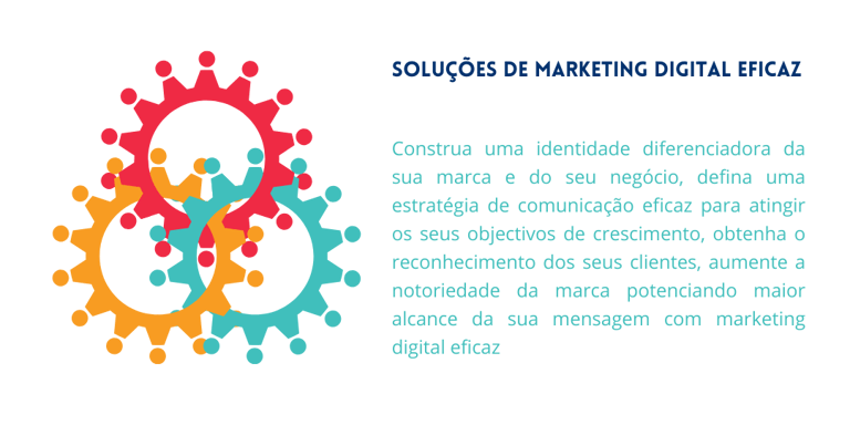 turismo da beira baixa servicos marketing digital
