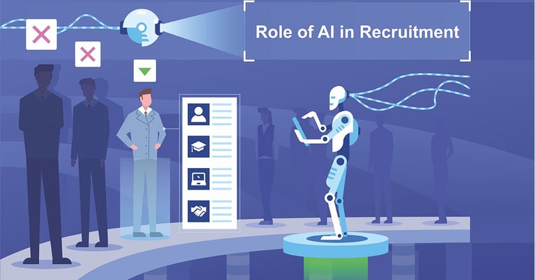 Shift Towards Specialized talent