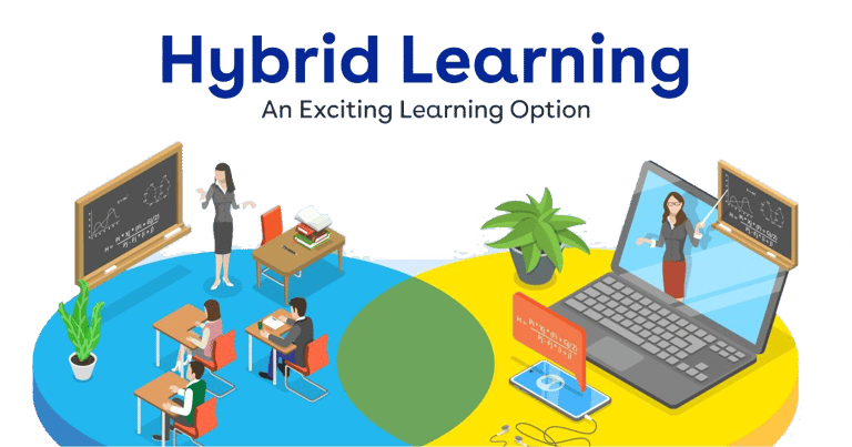 German Language Class Chennai Hybrid Learning Option Cartoon