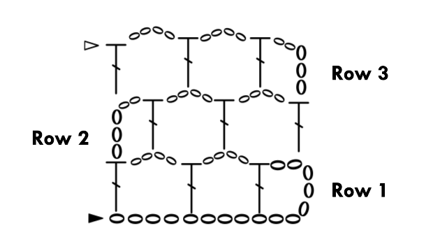 a crochet chart of the honeycomb pattern